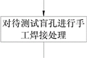 一种PCB的性能检测方法