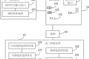 用于对电池巡检仪进行性能检测的装置