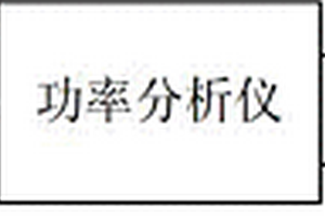 一种光伏逆变器电性能检测系统