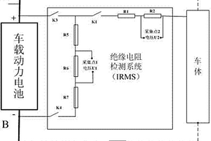 用于电动汽车绝缘性能检测的绝缘电阻检测系统