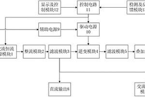 一种多功能高压熔断器用性能检测装置