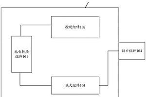 一种光模块性能检测设备、方法及系统