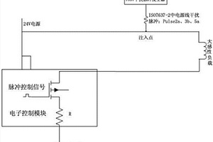 基于IS07637的电子控制模块瞬态传导抗干扰性能检测方法
