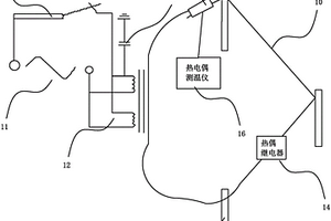 一种防止升流器过热烧坏的修补连接头性能检测系统
