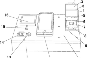 一种手机性能检测装置