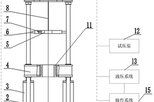 一种固井工具性能检测装置和方法