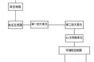 一种在线护套绝缘性能检测仪