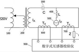 一种电流互感器抗直流性能检测装置及方法