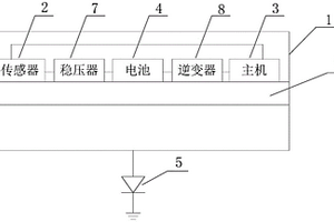 断路器灭弧性能检测装置