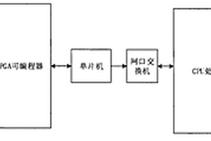 一种吸尘器性能检测系统
