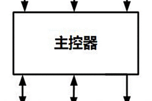 一种基于激光测距技术的节温器性能检测装置