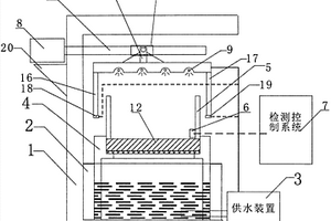 一种透水材料性能检测装置