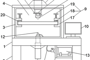 一种建筑材料性能检测装置