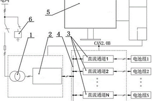 一种共直流母线式动力电池性能检测设备