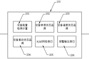 一种电机综合保护器检测设备
