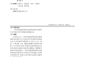高灵敏度的纳米氧化钴掺杂的小诺米星分子印迹电化学传感器及其制备方法