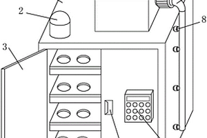 危险化学品存储管理箱