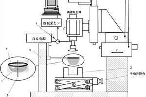 螺旋微电极电化学加工系统及方法