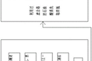 油品检验用取样洁净瓶清洗方法