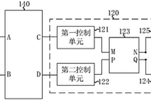 制冷控制装置和化学发光仪