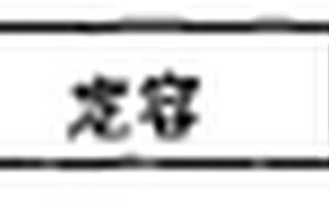 三乙酸甘油酯中砷含量的测定方法