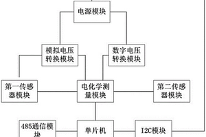 用于微型电化学工作站的工作电路