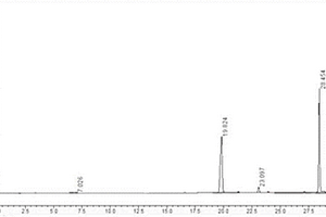 检测致痫大鼠海马组织谷氨酸及r-氨基丁酸含量的方法