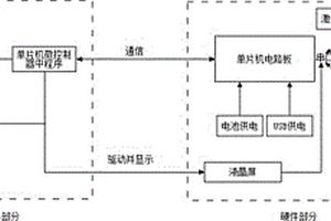 便携式高精度空气质量环境检测仪器