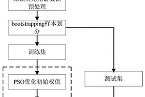 激光诱导荧光红酒掺杂酒精的光谱识别方法