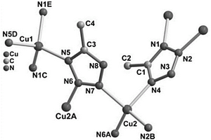 三维四唑基亚铜框架化合物的制备方法和应用