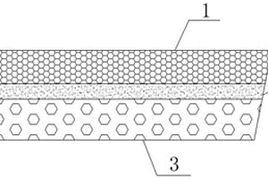 锂离子电池复合隔膜及其制备方法