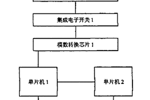 实验室电源装置