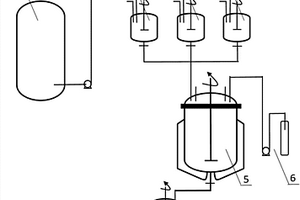 马来酸酐接枝聚异戊二烯的工业化制备方法