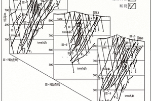 隐伏多金属矿找矿方法