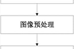 基于图像处理技术的粮食水分、千粒重以及容重的检测装置及方法