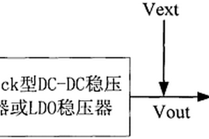 快速测量电路功耗的方法