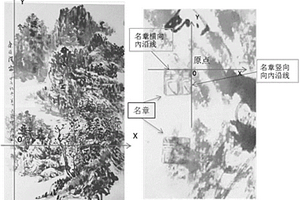 字画交易鉴定识别器与字画实物对接的方法