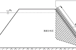 堤坝稳定性的无损探测方法