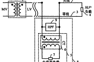 具有信号传输能力的电度表