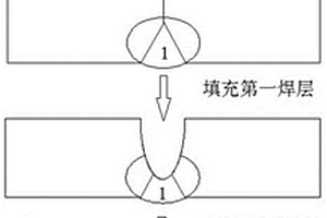 角铁塔包钢的焊接方法