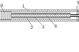 19根绞钢芯铝绞线嵌铝耐张线夹压接方法