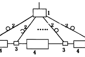 链路保护式光纤光栅传感结构