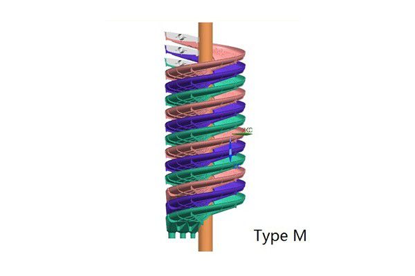 M型选矿螺旋溜槽
