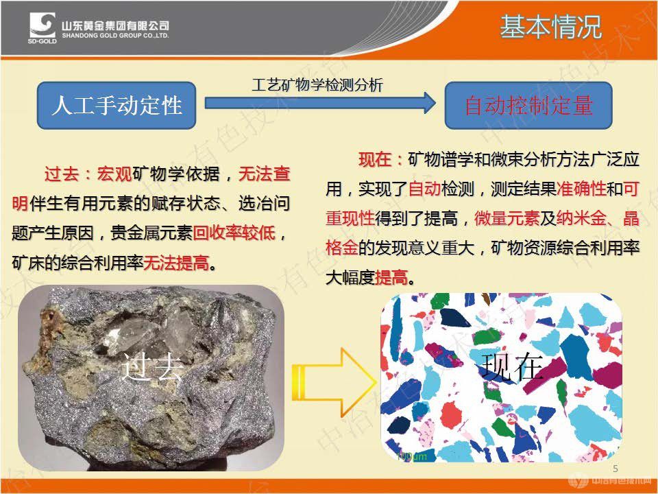 工艺矿物学在选冶过程中的研究与应用