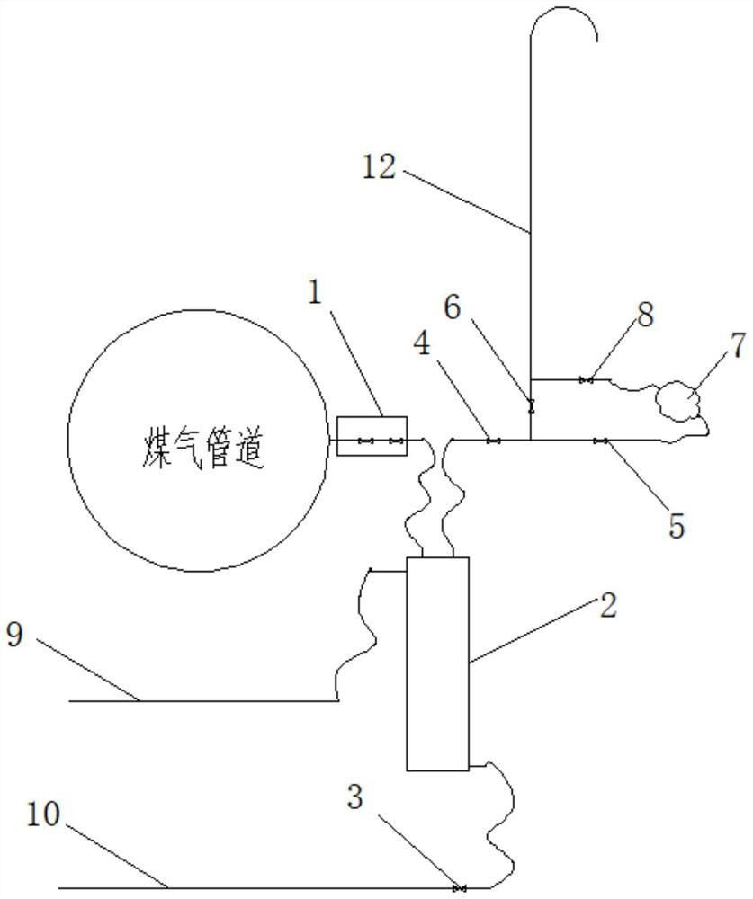 新型安全的转炉煤气取样装置及方法