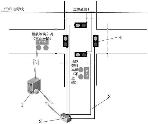 露天矿运输车辆混编作业路权管控系统