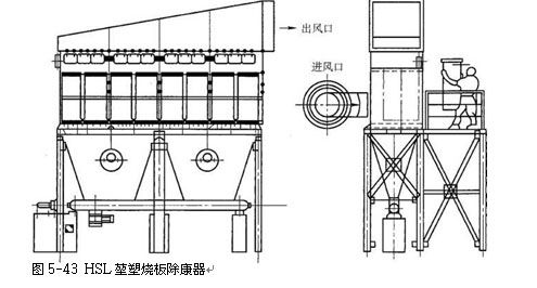 SLMB低压脉冲长布袋除尘器工作原理