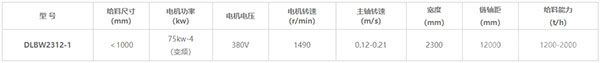 重型板式给料机技术参数 重型板式给料机技术参数