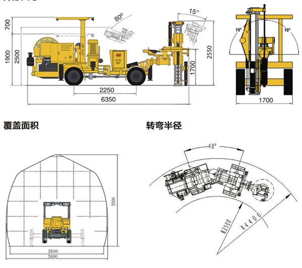 CYTC64Y小型遥控液压采矿钻车外形图 CYTC64Y小型遥控液压采矿钻车外形图