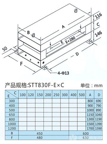 STT 830系列分体式金属探测仪规格及外型尺寸图